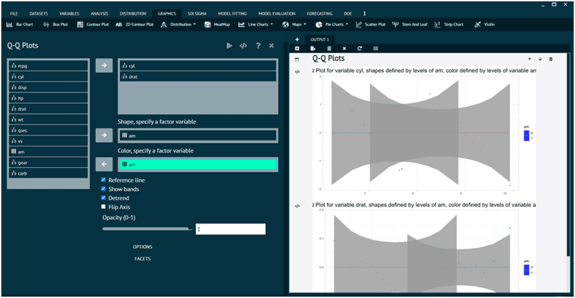 Descriptive Statistics