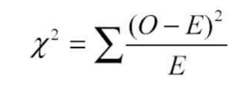 Chi-Square formula: χ² = Σ(O-E)²/E