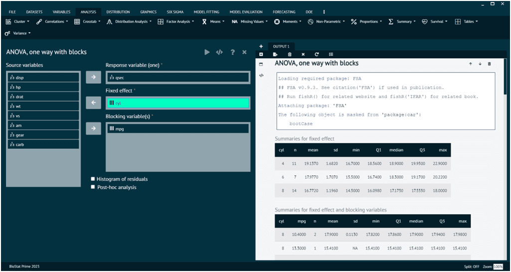 Linear regression plot comparing ANOVA vs regression
