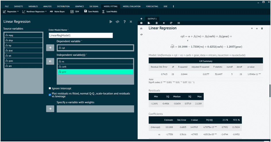 Linear regression plot comparing ANOVA vs regression